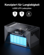 Solarstromspeicher E1600 für Balkonkraftwerk 800W 1,6kWh LFP Akku IP65 mit MC4-Kabeln und 6000 Ladezyklen