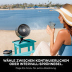 Akku Ventilator mit Sprühsystem FA300EU Stand- und Tischventilator 5 Geschwindigkeiten Fernbedienung 24h Laufzeit