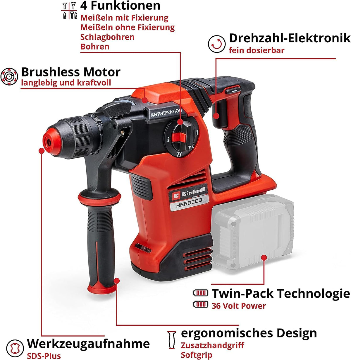 Akku-Bohrhammer HEROCCO 36/28 3,2 J 1100 U/min SDS-plus bürstenlos Twin-Pack mit E-Box ohne Akku und Ladegerät