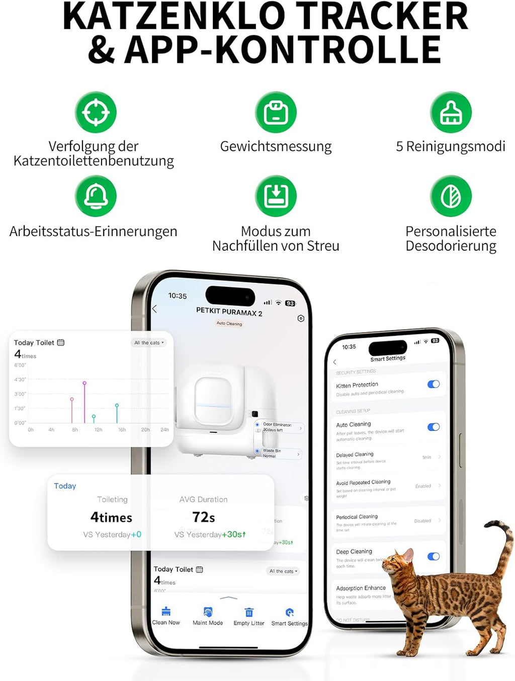 Selbstreinigende Katzentoilette Pura Max 2 76L mit App Steuerung und Geruchsbeseitigung für Mehrkatzenhaushalt Weiß