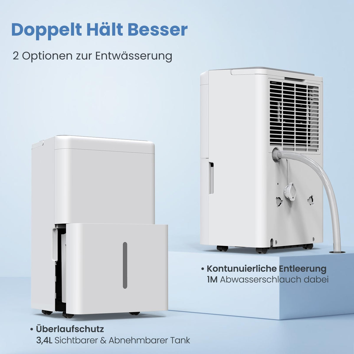 Luftentfeuchter elektrisch 20L DFL-20L für Keller bis 50m² mit 475W Leistung und 3,4L Wassertank