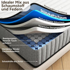 Matratze 140x200 Taschenfederkern Memory Foam 7 Zonen 25 cm H2 H3 OEKO-TEX Hybrid Kaltschaum Bettmatratze