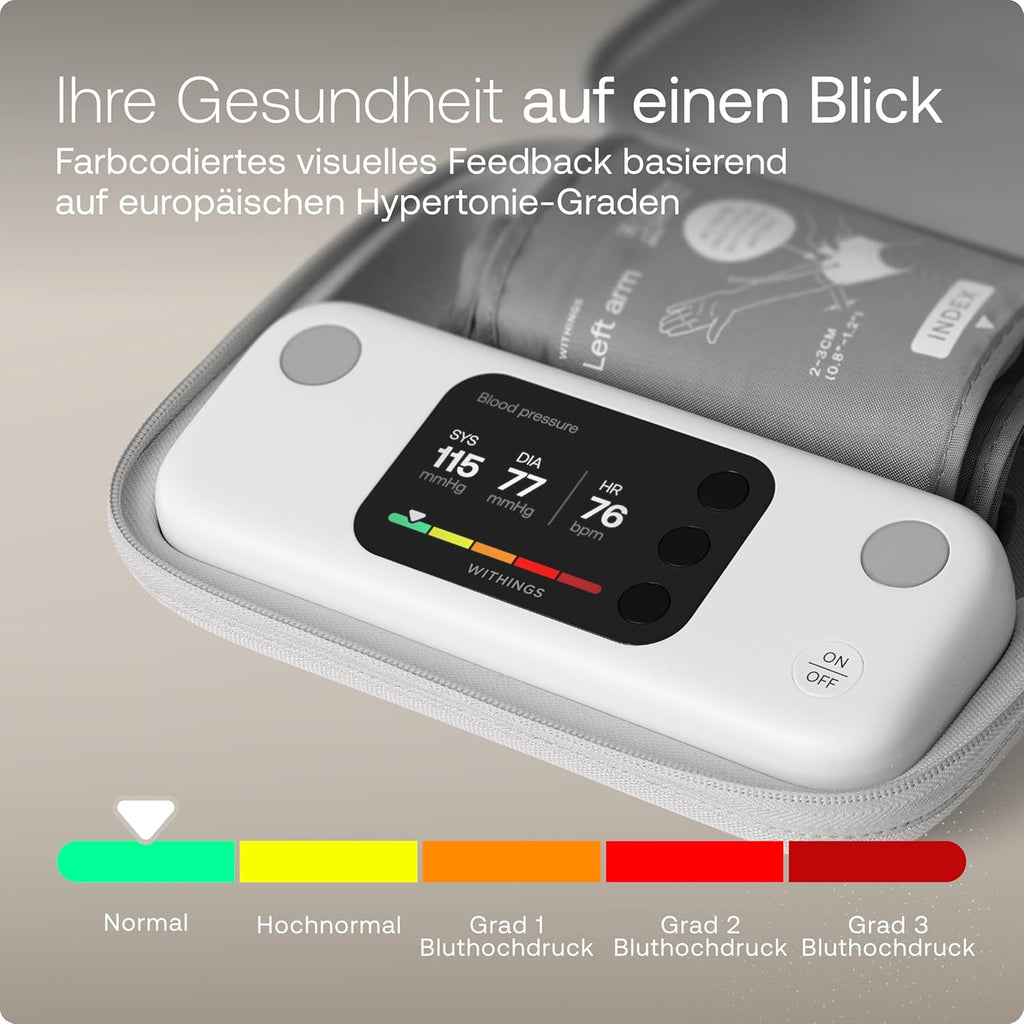 Oberarm-Blutdruckmessgerät mit EKG WPM07-08-all-Inter WLAN Bluetooth-Synchronisierung für iOS und Android