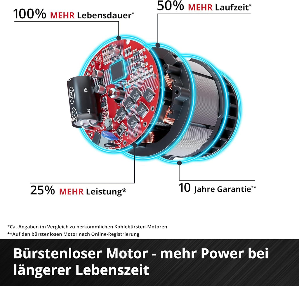 Akku-Teleskop-Heckenschere GP-HH 18/50 Li T BL-Solo 3410972 18 V 50 cm Schnittlänge 25 mm Zahnabstand Brushless ohne Akku