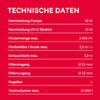 Teichaußenfilter Set 10000 l WDF 10000 UV 11 W mit Pumpe 2600 l/h 35 l Filterbehälter Wet-and-Dry System