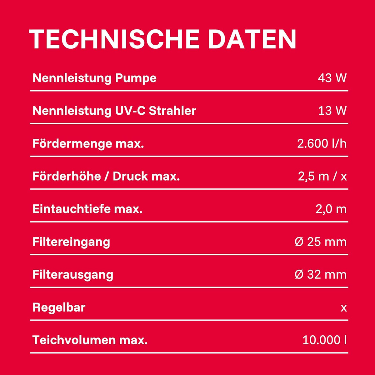 Teichaußenfilter Set 10000 l WDF 10000 UV 11 W mit Pumpe 2600 l/h 35 l Filterbehälter Wet-and-Dry System