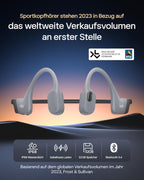 Knochenschall Schwimm Kopfhörer OpenSwim Pro S711 IP68 32GB MP3 Bluetooth 5.4 9h Kabelloses Laden Grau