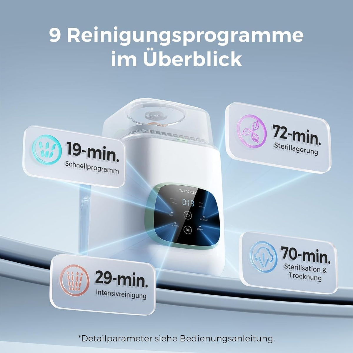 Flaschenreiniger Sterilisator und Trockner BS03 KleanPal Pro für Babyflaschen Pumpsets 9 Modi inkl 60 Reinigungstabletten