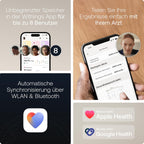 Oberarm-Blutdruckmessgerät mit EKG WPM07-08-all-Inter WLAN Bluetooth-Synchronisierung für iOS und Android
