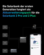 Solarstromspeicher E1600 für Balkonkraftwerk 800W 1,6kWh LFP Akku IP65 mit MC4-Kabeln und 6000 Ladezyklen