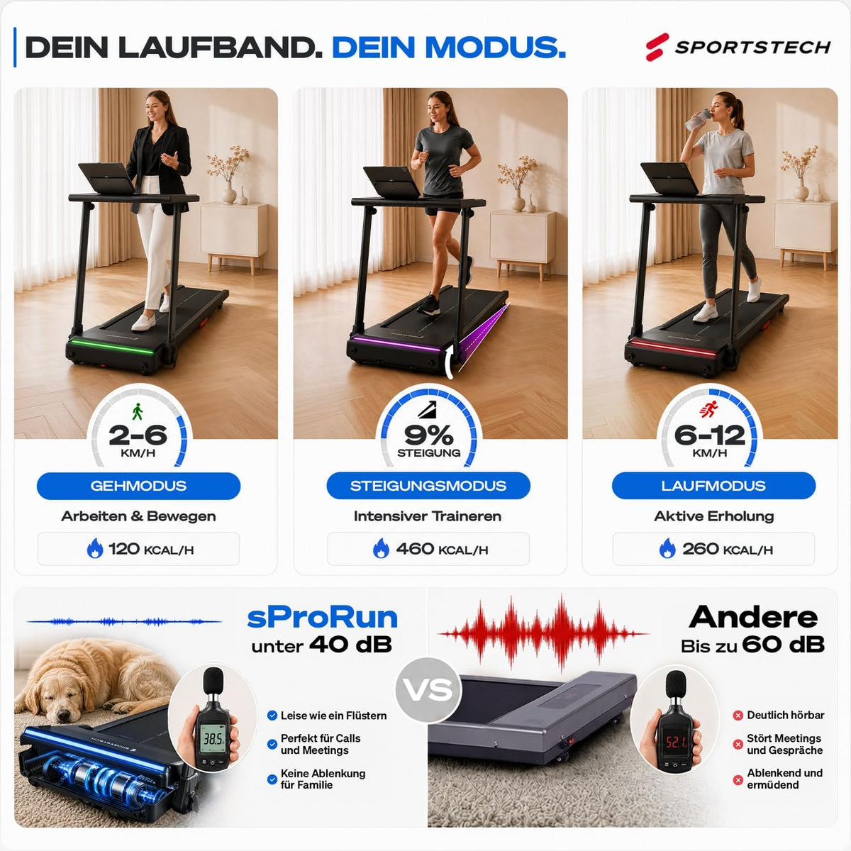 Elektrisches Laufband sProRun klappbar mit 9% Steigung 12 km/h für bis 120 kg Bluetooth LED Display und Tablethalter