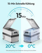12V Kompressor Kühlbox 40L Kühlbox Auto Kompressor mit App Steuerung 12V/240V -20 bis 20 °C