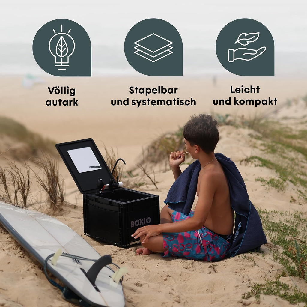 Camping Spülbecken mit Handpumpe mobil BOX-WAS-BL-10 40x30x28 cm Eurobox Format 5L Tanks