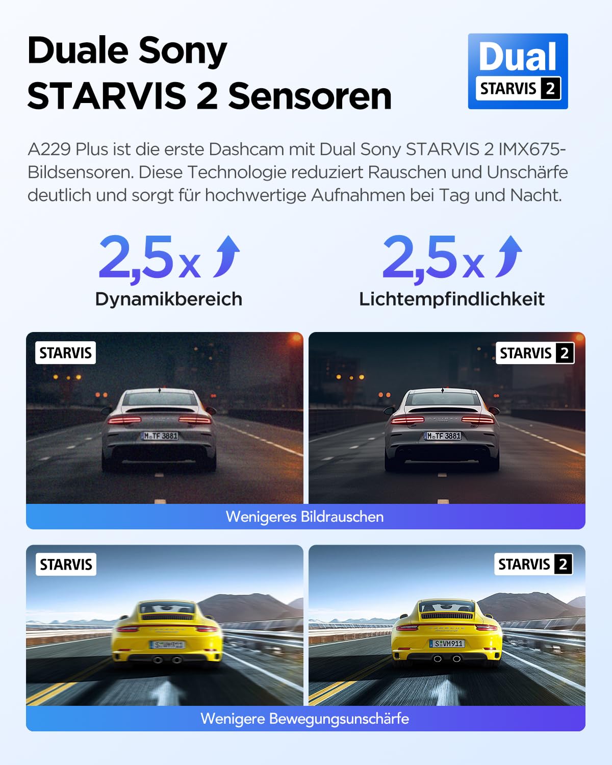 2K Dashcam A229 Plus 2CH Dual HDR 2K vorne und hinten 5 GHz WLAN GPS Sprachsteuerung Nachtsicht