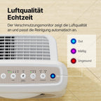 Luftreiniger AP-1512HH mit Aktivkohlefilter CADR 421 m³/h für Räume bis 109 m² und ECO Modus