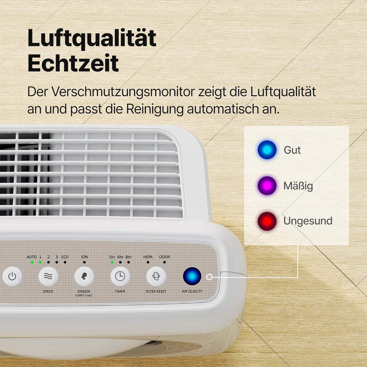 Luftreiniger AP-1512HH mit Aktivkohlefilter CADR 421 m³/h für Räume bis 109 m² und ECO Modus
