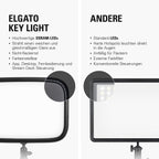 LED Studioleuchte Key Light mit 2800 Lumen 2900–7000 K Farbtemperatur WLAN-Steuerung 160 LEDs und Tischklemme