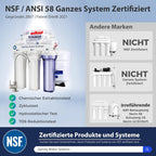 Umkehrosmose Wasserfiltersystem RCC7AK 6 Stufen Untertisch 75 GPD mit Alkalien und Mineralfilter NSF
