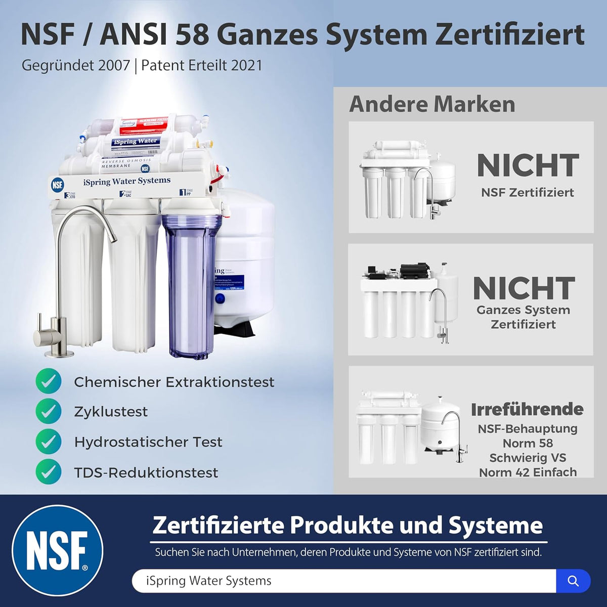 Umkehrosmose Wasserfiltersystem RCC7AK 6 Stufen Untertisch 75 GPD mit Alkalien und Mineralfilter NSF
