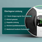 Fuß- und Beinmassagegerät Medic Plus Knie EMS NMES Durchblutungsförderung gegen Knieschmerzen und Schwellungen