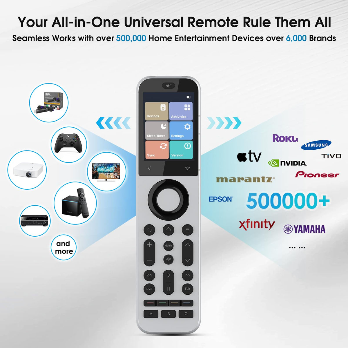 Universalfernbedienung X2 mit Hub und Ladestation Touchscreen IR Bluetooth WLAN für bis zu 49 Geräte