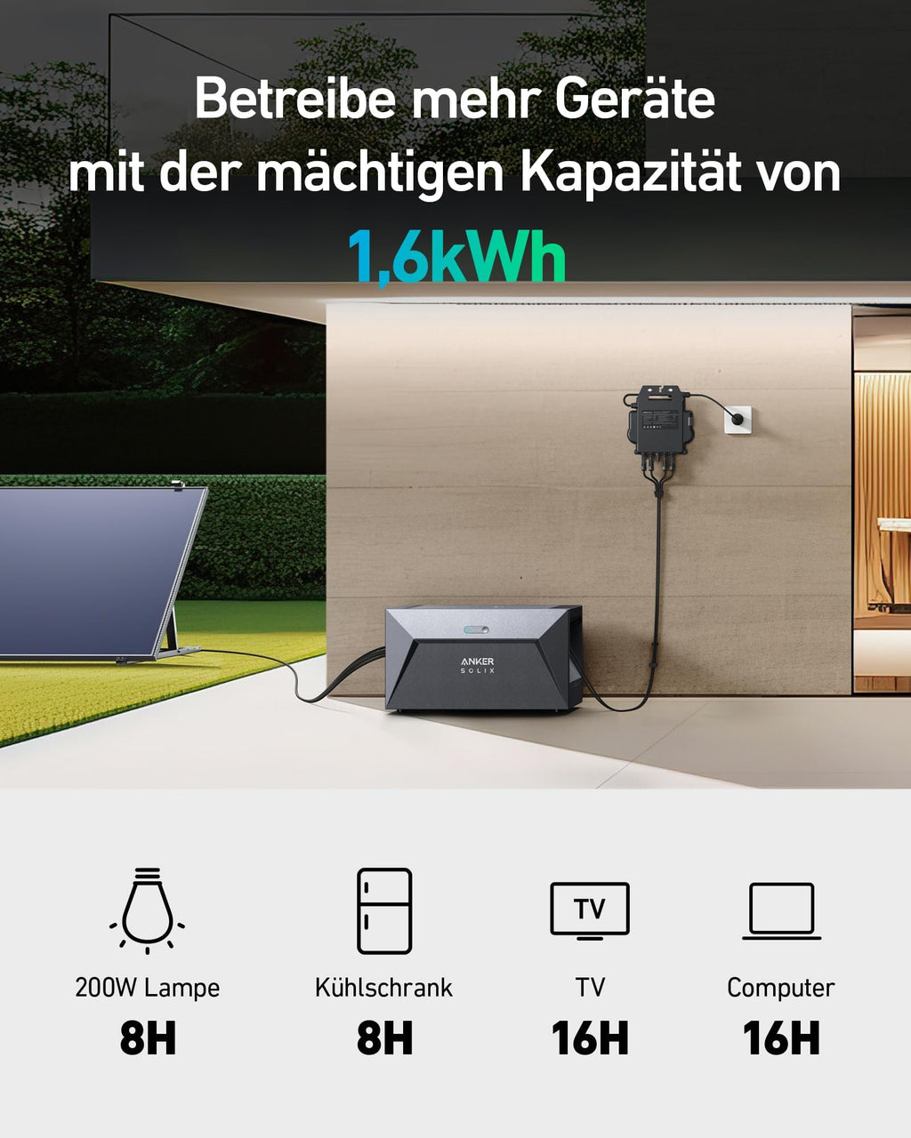 Solarstromspeicher E1600 für Balkonkraftwerk 800W 1,6kWh LFP Akku IP65 mit MC4-Kabeln und 6000 Ladezyklen