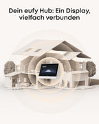 Smart Home Display T87A0 8 Zoll WLAN Touchscreen 1280 x 800 für Sicherheitsgeräte mit 4 Live-Ansichten und Echtzeitbenachrichtigungen