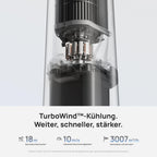 Nebel Turmventilator TurboCool 765S mit Ultraschall WLAN App-Steuerung 6L Tank 90° Oszillation