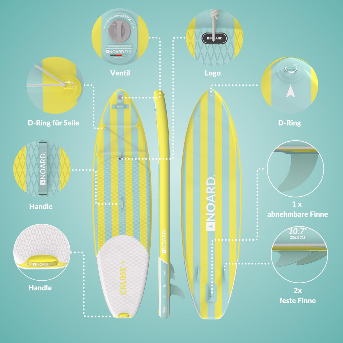 Aufblasbares SUP Board 326 cm Double-Layer-Dropstitch 85 cm breit bis 140 kg mit Paddel Pumpe Rucksack Drybag