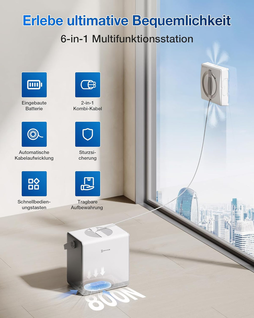 Fensterputzroboter W2 Pro Omni WG851-11 Glasreinigung 6-in-1 Station Win-SLAM 4.0 12-Stufen Schutz 3-Düsen Sprühkopf Weiß