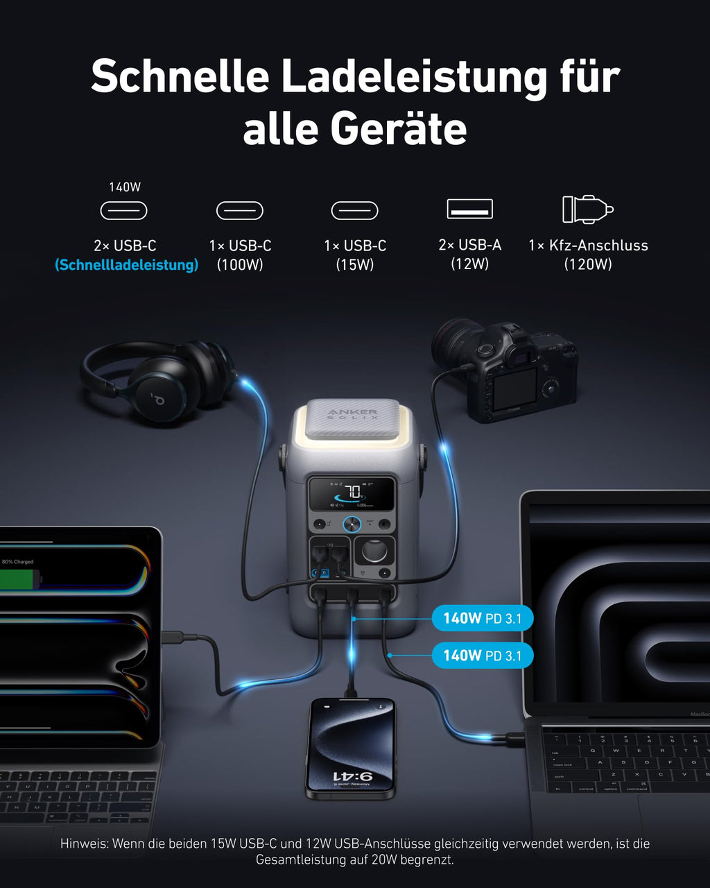 SOLIX C300 DC Powerbank Powerstation 288Wh Akku LiFePO4 300W für Camping Draußen Reisen
