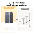 2-Bay NAS DH2300 8-Core RK3576 4GB LPDDR4X 1GbE 4K HDMI NFC KI-Fotoalbum ohne HDD für Smartphone-Backups und Dateifreigabe