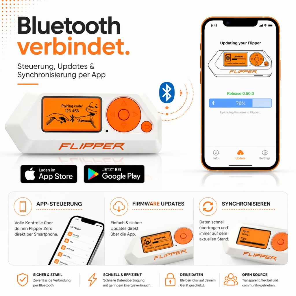 Flipper Zero Starter Set mit WiFi-Board Silikonhülle 64GB Speicherkarte und USB-Kartenleser