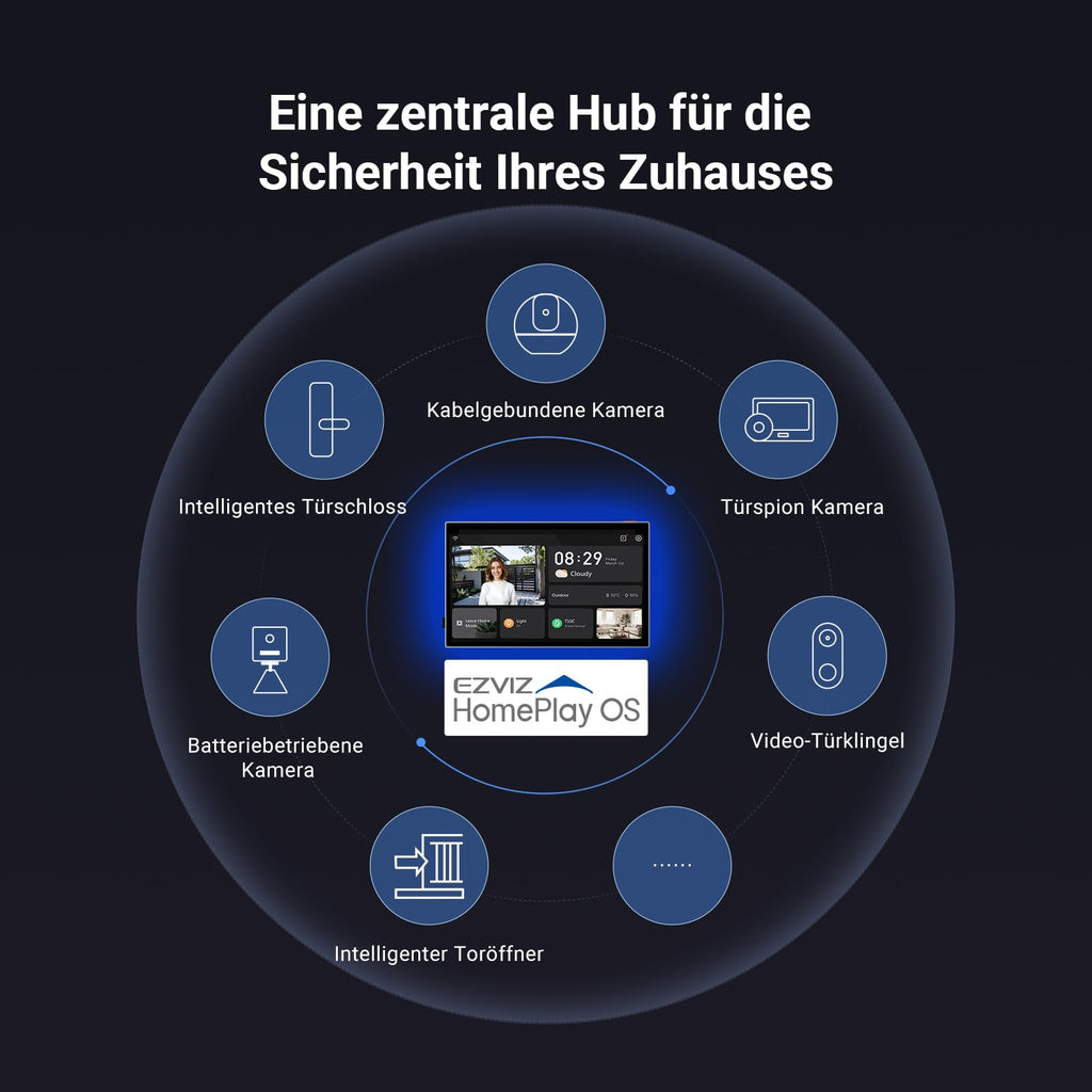 Video-Türsprechanlage HP7 Pro 4K 8 Zoll Touchscreen 2-Draht-System Dual-Band-WLAN RFID-Zugang