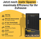 Balkonkraftwerk Solaranlage Komplettset 1000W 800W Wechselrichter 2x500W bifaziale Solarmodule 5m Anschlusskabel ohne Halterung