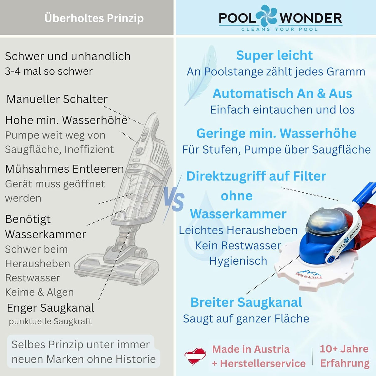 Akku Poolreiniger Marvelix kabellos Poolsauger mit Filter 20 cm Saugbreite wiederaufladbarer Lithium Akku