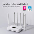 5G WiFi 6 Router GL-X3000 Spitz AX Dual SIM OpenWrt VPN LTE WLAN Router für SIM Karte