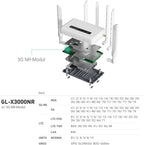 5G WiFi 6 Router GL-X3000 Spitz AX Dual SIM OpenWrt VPN LTE WLAN Router für SIM Karte
