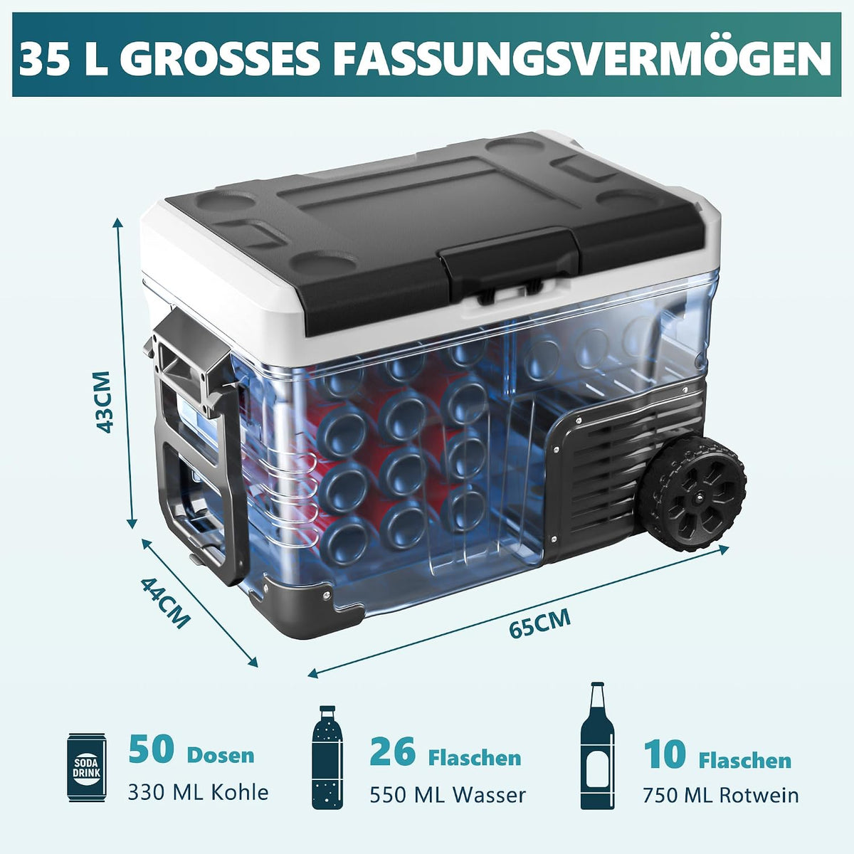 Kompressor Kühlbox 35L Auto Kühlschrank 12V 24V 220V -20 bis 20°C mit App Steuerung Rollen für Camping