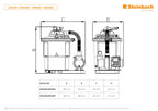 Filteranlage Comfort 75 7800 l/h für Pools bis 40000 l mit selbstsaugender Pumpe Vorfilter und Manometer 32/38 mm