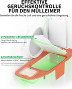 Selbstreinigende Katzentoilette Pura Max 2 76L mit App Steuerung und Geruchsbeseitigung für Mehrkatzenhaushalt Weiß