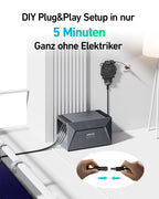 Solarstromspeicher E1600 für Balkonkraftwerk 800W 1,6kWh LFP Akku IP65 mit MC4-Kabeln und 6000 Ladezyklen