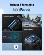 SOLIX C300 DC Powerbank Powerstation 288Wh Akku LiFePO4 300W für Camping Draußen Reisen