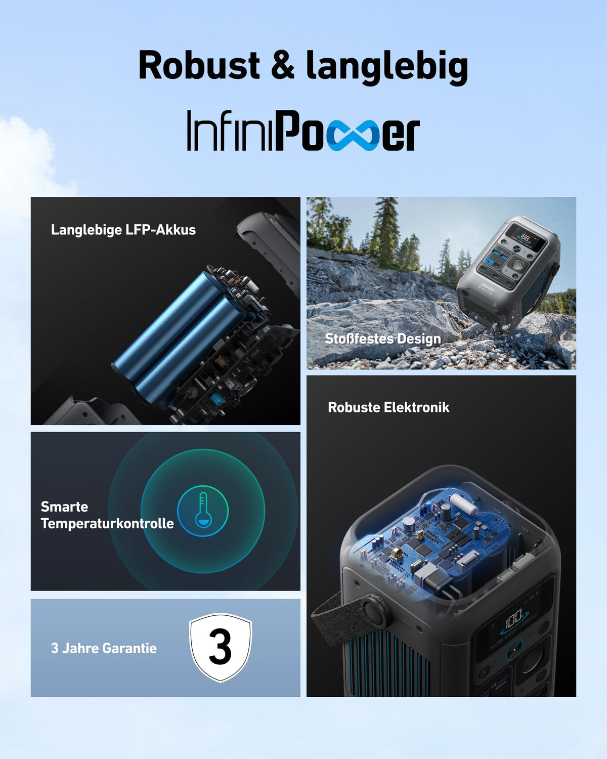 SOLIX C300 DC Powerbank Powerstation 288Wh Akku LiFePO4 300W für Camping Draußen Reisen