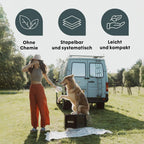 Camping Trockentrenntoilette Max+ 40 x 30 x 28 cm mit Sitzerhöhung Urinkanister Beuteln und Hanfstreu