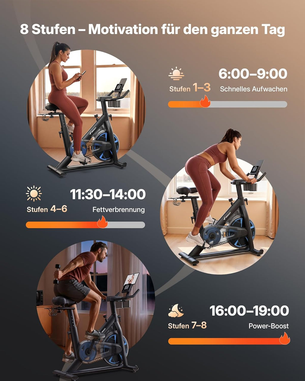 Heimtrainer Fahrrad MR-S36 mit Magnetbremssystem 8kg Schwungrad 8 Widerstandsstufen App-Konnektivität bis 150kg