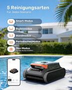 Poolroboter Akku Wand und Boden Reinigung LiteVac G1-GS 4-in-1 für Pools bis 200 m² mit 200 Min Laufzeit und 3µm Filter