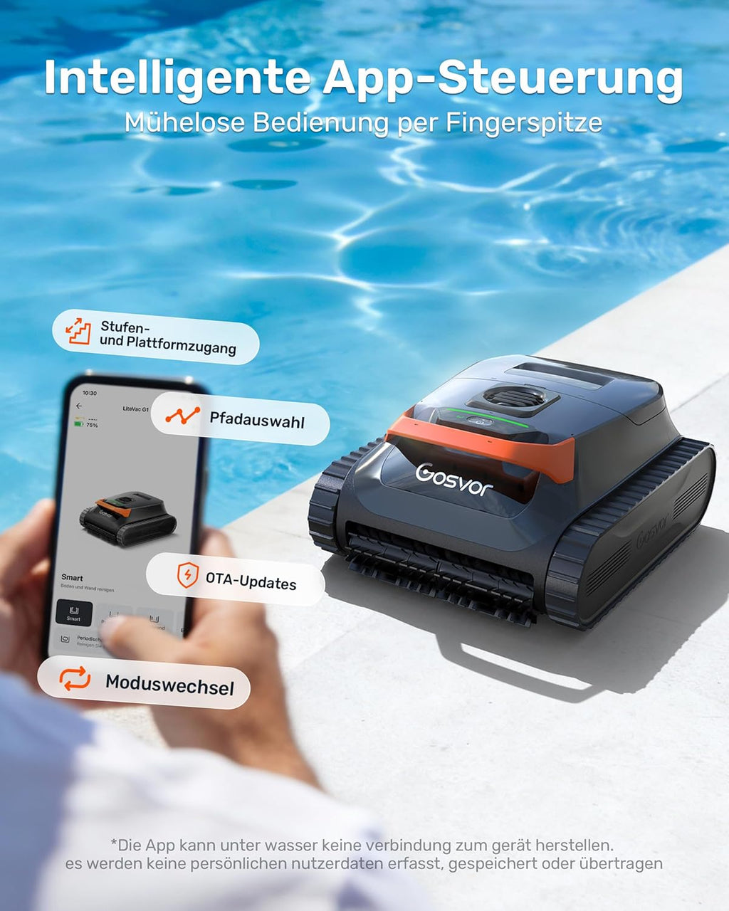 Poolroboter Akku Wand und Boden Reinigung LiteVac G1-GS 4-in-1 für Pools bis 200 m² mit 200 Min Laufzeit und 3µm Filter