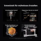 3D-Drucker Kobra X für Mehrfarbdruck mit 49-Punkt Auto-Leveling Druckgröße 260 x 260 x 260 mm Soft- und Hartfilament