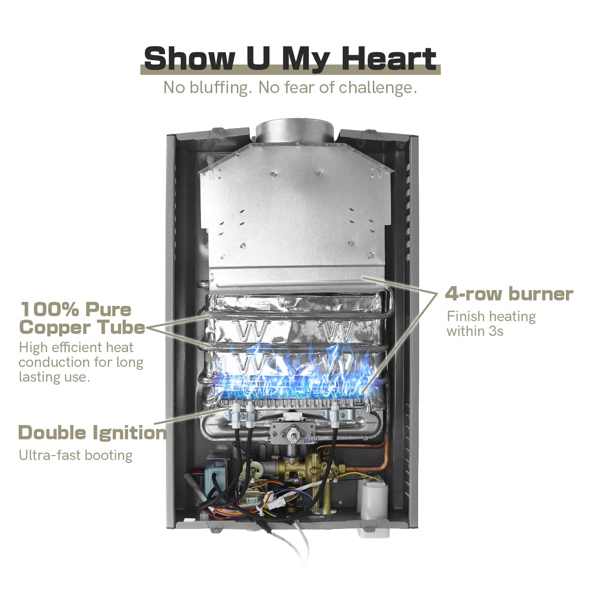 Gasdurchlauferhitzer 12 l/min 24 kW HR158DE LPG mit 0,2 bar Startwasserdruck für Propan und Butan